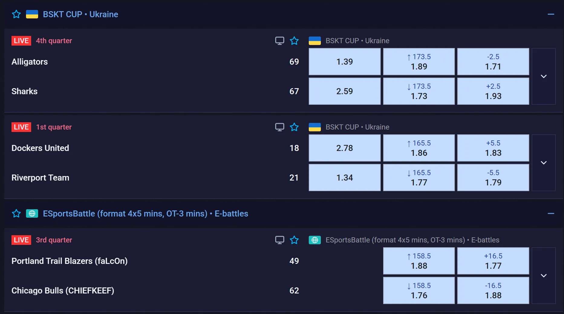 Sportaza sports betting markets
