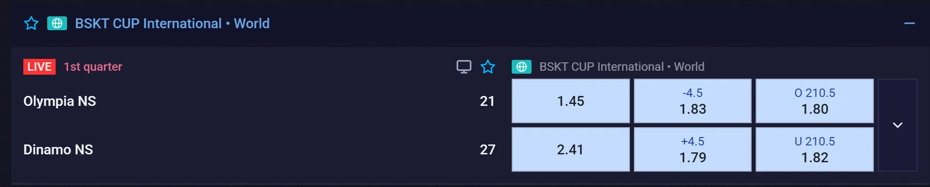 Live sports betting markets