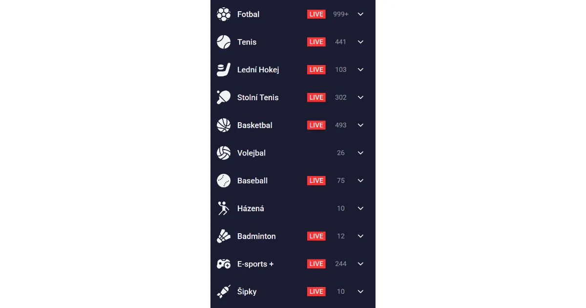 Fotbalové sázkové trhy
