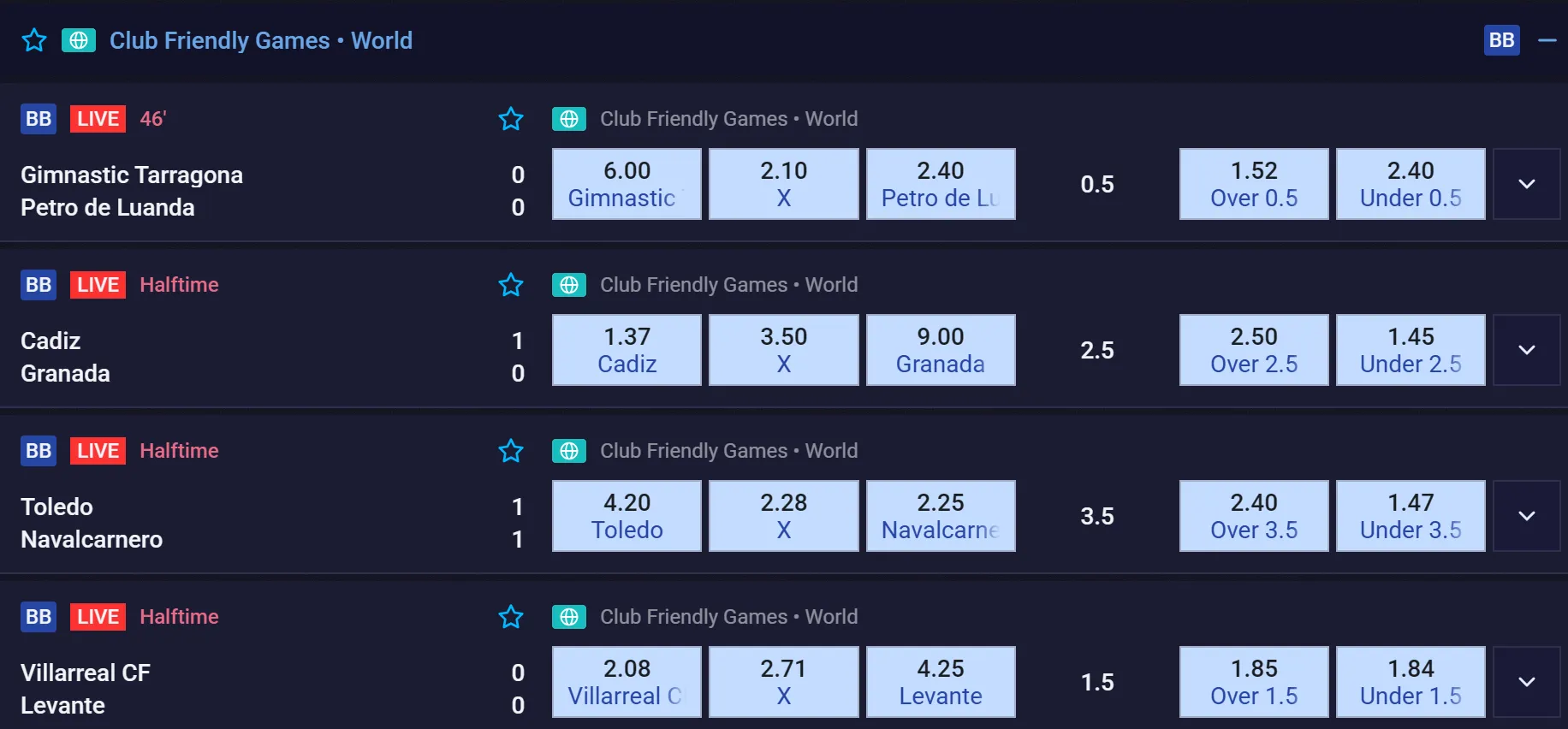 Sportaza sportsbook betting markets and odds