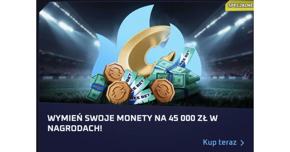 Grafika wyzwań i kolekcji nagród