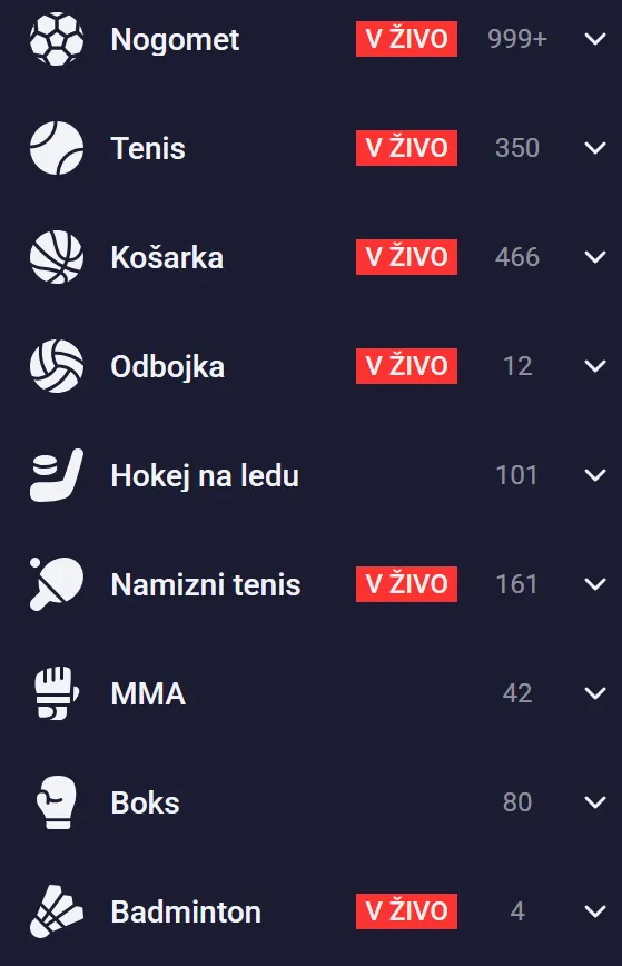Športne stave Sportaza